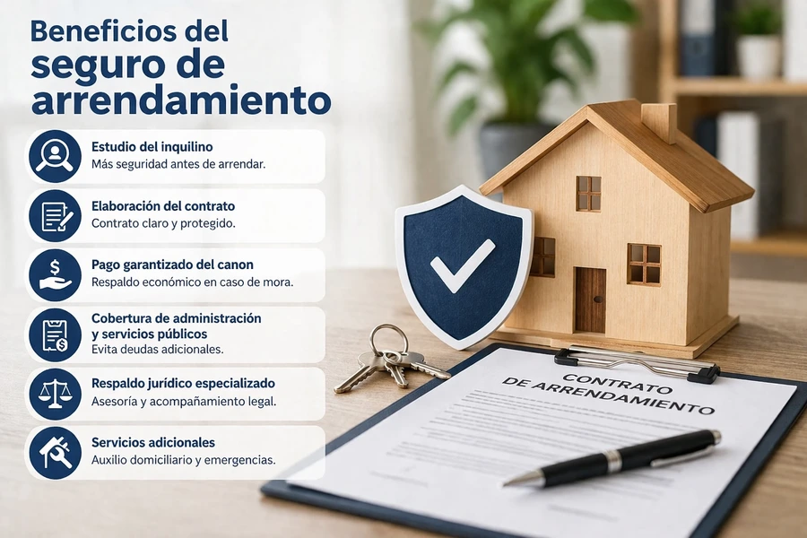 Infografía con beneficios del seguro de arrendamiento para propietarios.